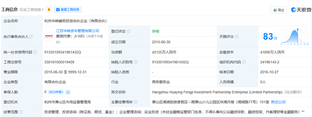 百億私募因未妥善保存投資者材料遭警示函，投資管理與合規咨詢警鐘長鳴