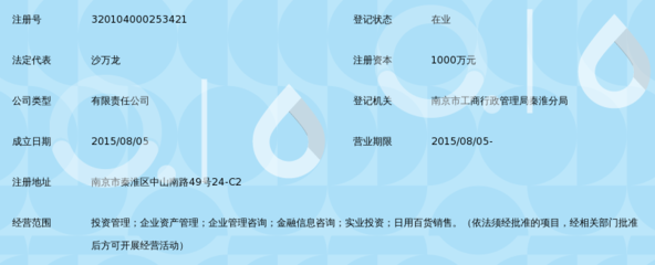 江蘇上臣璟鑫投資管理有限公司 專業投資管理與咨詢服務的領航者